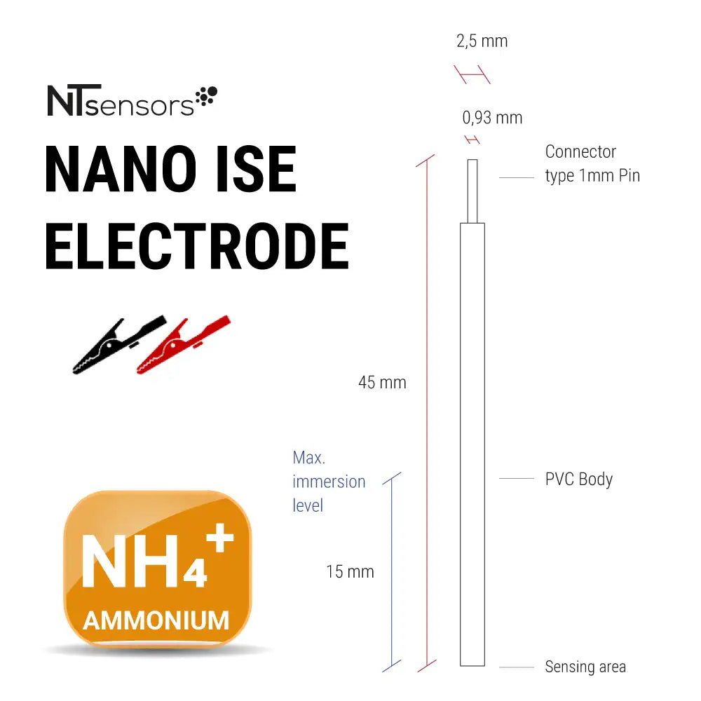 Nano ISE Ammonium