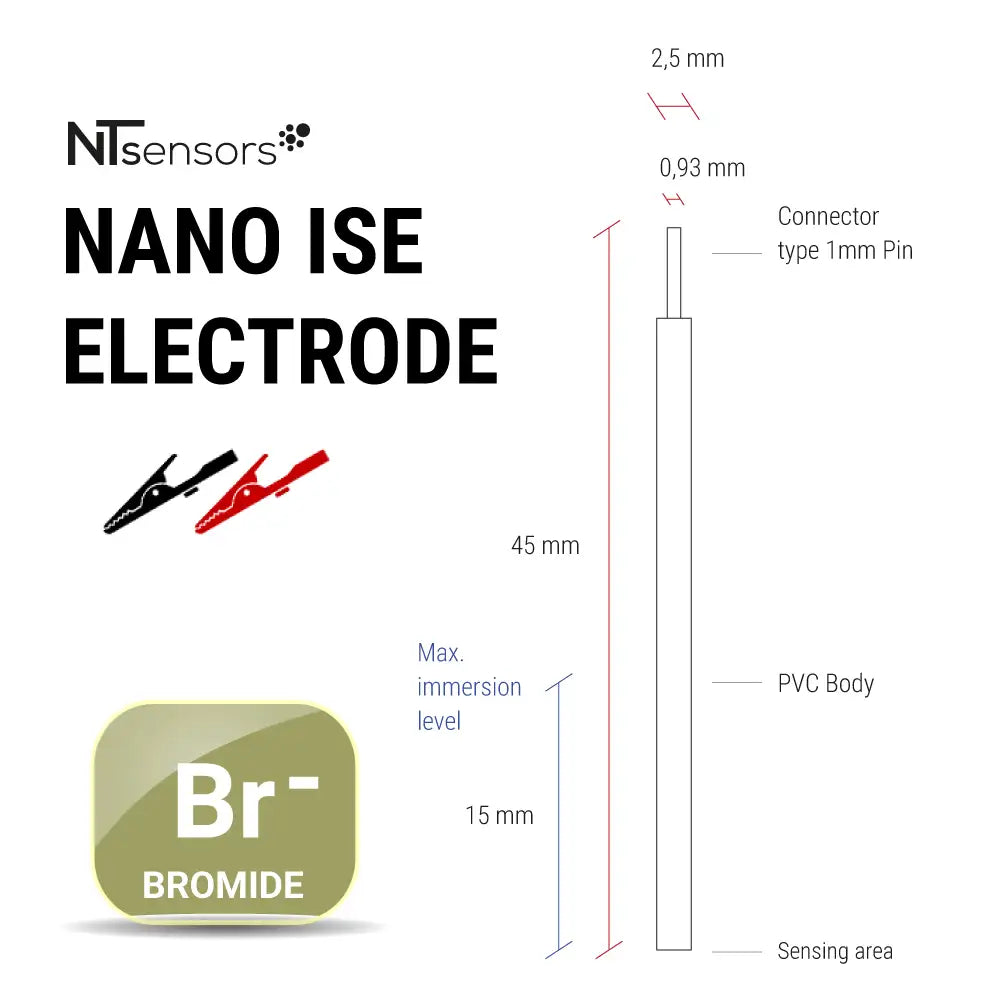 Нано ISE бромид 