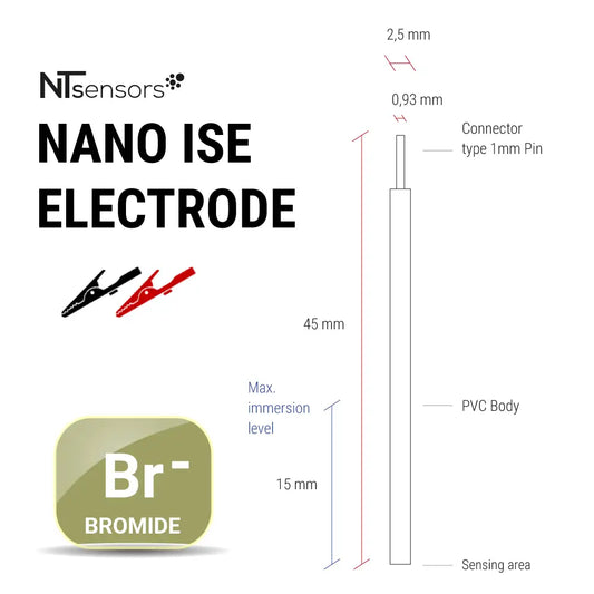 Нано ISE бромид 