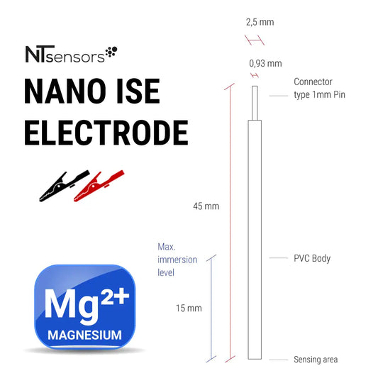 Нано ISE Магний 