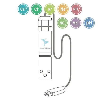Imacimus 10 Multi ION &amp; pH-метр