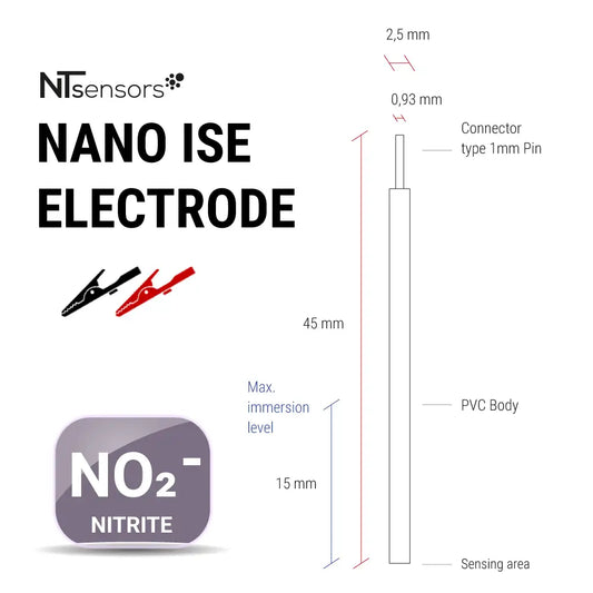 Нано ISE Нитрит 