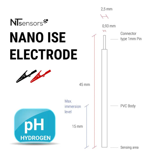 Нано ИСЭ pH 